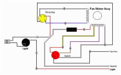 For the pwm signal on pin 4 (see table 1 and figure 8) with the following properties: Ceiling Fan Wiring Schematics & Diagrams - Hunter ...