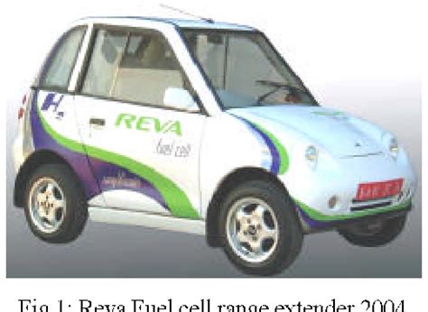 Pafc phosphoric acid fuel cell. Figure 1 from Development of Prototype Phosphoric Acid ...