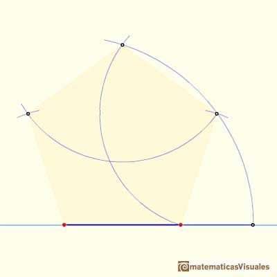 Drawing a regular pentagon with ruler and compass ...