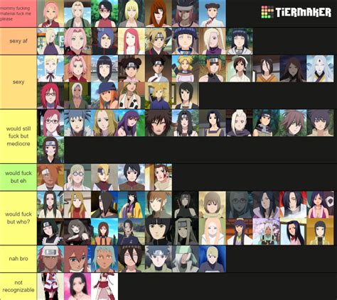 Every Female Naruto Characters Tier List Community Rankings Tiermaker