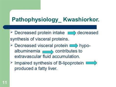 Kwashiorkor Pathogenesis