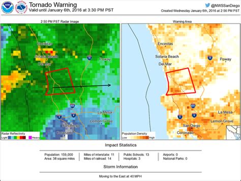 Surgen Alertas De Tornado En San Diego