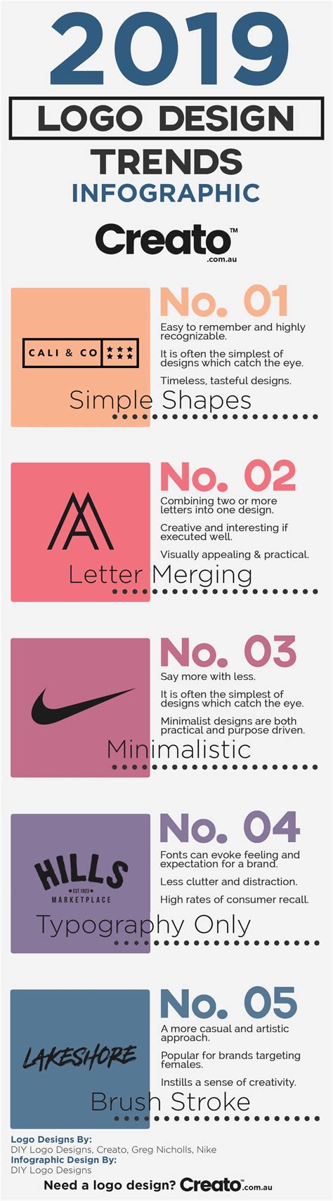 Take a look at your budget and let us. 5 Logo Design Trends That Will Take Charge in 2019 ...