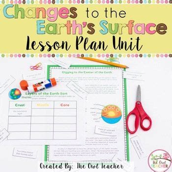Do you want your students to really understand the nitty gritty of our