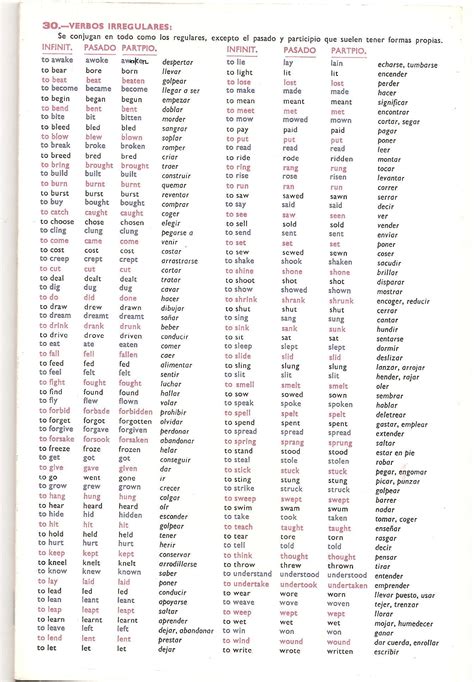 Irregular Verbs The List Cosas De 1º Y 4º Eso
