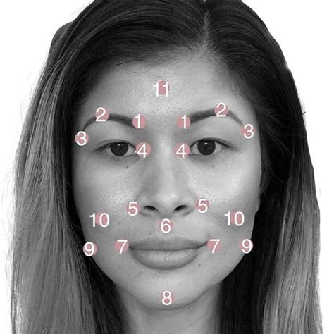 Facial Accupressure Points☝ Start With Clean Hands And A Freshly