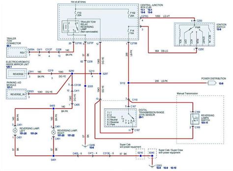 Ford F150 Tail Light Wiring Diagram Wiring Flow Schema