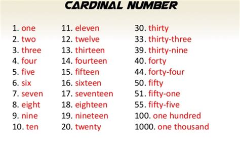 Tanda baca merupakan hal penting dalam bahasa indonesia ragam tulis. Cardinal Number adalah - Pengertian, Penggunaan, dan ...
