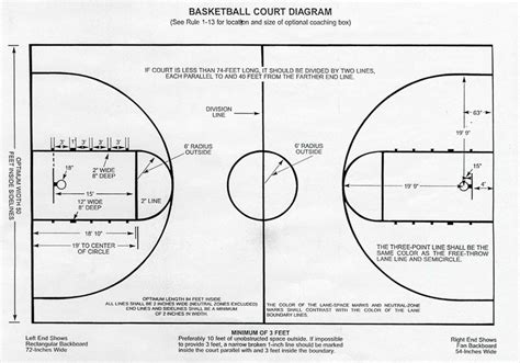 50 Basketball Court Diagram With Measurements Xk7n Nba Basketball