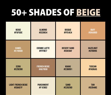 50 Shades Of Beige Color Names Hex Rgb And Cmyk Codes Creativebooster