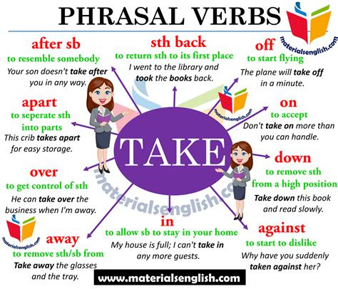 English Phrasal Verbs With Take Materials For Learning English