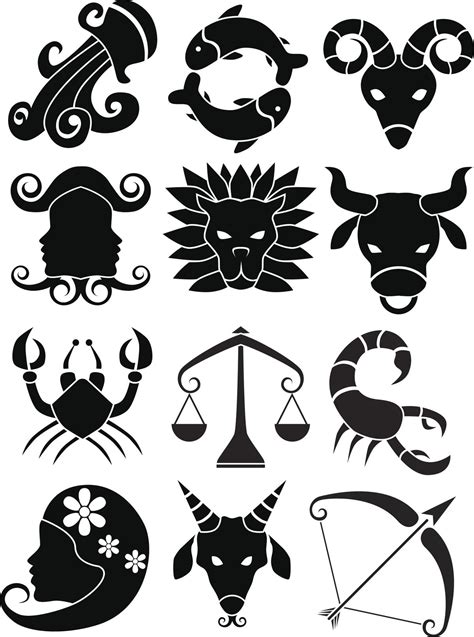 Astrology Basics 12 Zodiac Signs And Their Meanings Astrology Bay