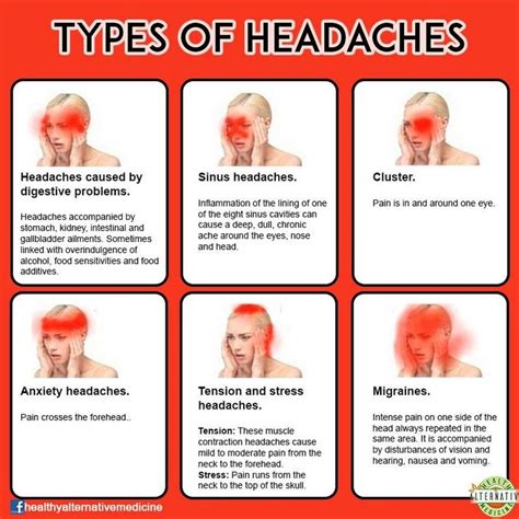 Types Of Headaches And What They Mean My XXX Hot Girl