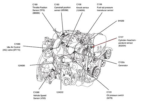 Ford will notify owners, and dealers will install a coolant level sensor and the supporting hardware and software, free of charge. Where is the coolant temp sensor locate on a 2003 ford ...