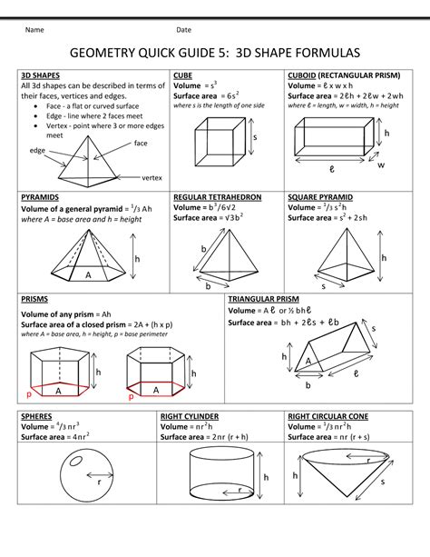 Geometric Formula Worksheet School
