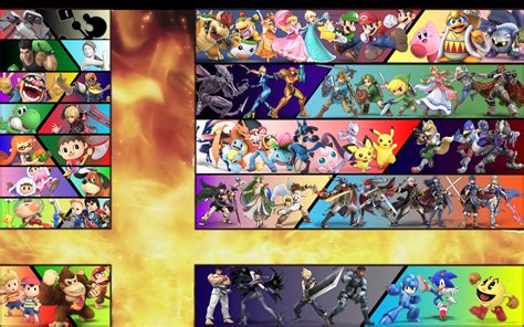 Free Download Super Smash Bros Wallpaper With All Characters 1280x800