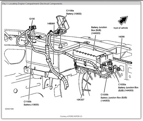 2002 Ford Taurus Engine Diagram