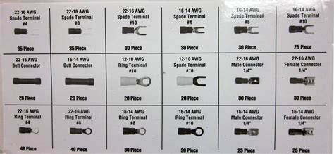 Our trusted sellers provide an impressive selection of. Types of wiring connectors | For C Bodies Only Classic ...