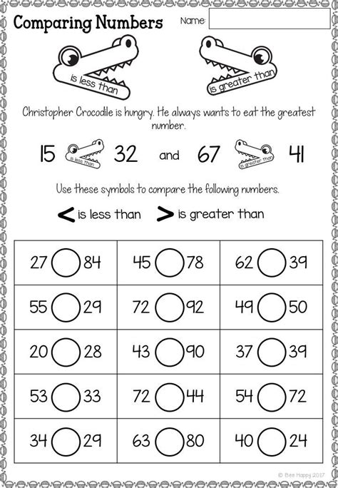 Comparing And Ordering Numbers Worksheets Kindergarten