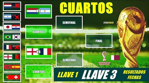 🔥 definidos los cuartos de final llave 1 llave 3 resultados fechas y cruces mundial qatar 2022