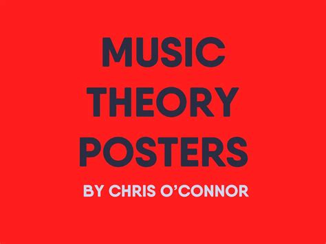 Music Theory Posters Teaching Resources