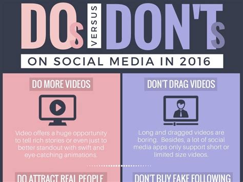 Do S And Don Ts Of Social Media