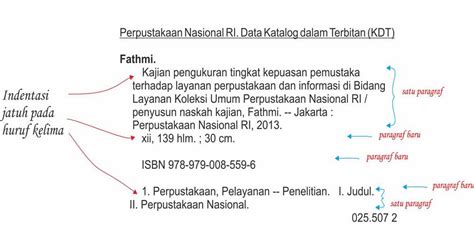 Info Kdt Isbn Perpustakaan Nasional Republik Indonesia