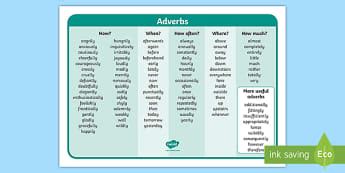 Adverbs are linked to verbs and tell more about them. KS2 Verbs and Adverbs - English Resources