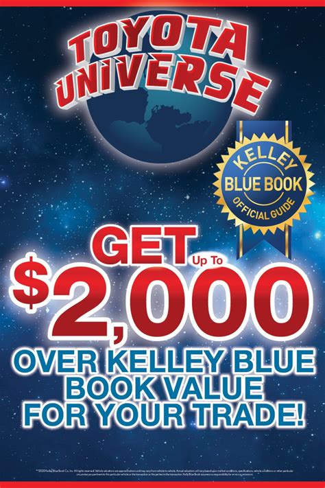 Using kellys blue book to determine the value of your car. Kelley Blue Book Motorcycle Trikes | Reviewmotors.co