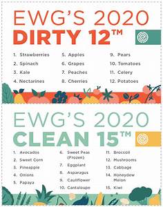  Dozen Clean Fifteen From Ewg Choose The Natural Path