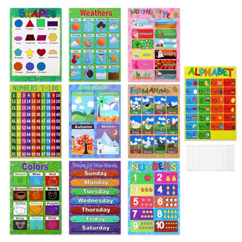 Stobok 10pcs Educational Preschool Posters Charts For Preschoolers