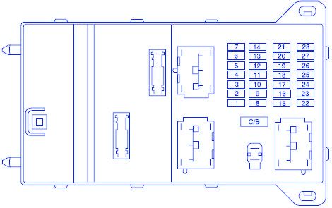 I am having some trouble with it running rough after i stop. 1999 Mercury Sable Fuse Box Diagram - Wiring Diagram Schemas