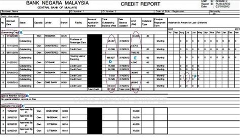 Check spelling or type a new query. Apa Itu Ccris - Pinjaman Perumahan - Loan Rumah