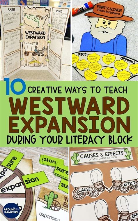10 Ways To Teach Westward Expansion During Your Literacy ...