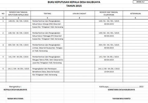 Maybe you would like to learn more about one of these? TUFOKSI KAUR UMUM DESA KALIBUAYA ~ Kuntring KLD