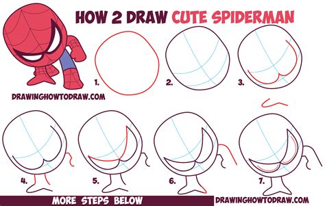 How To Draw Spiderman Step By Step Easy For Kids Feit
