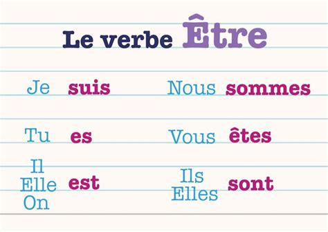 Check spelling or type a new query. Etre soi dès maintenant - La chaîne du bien-être ...
