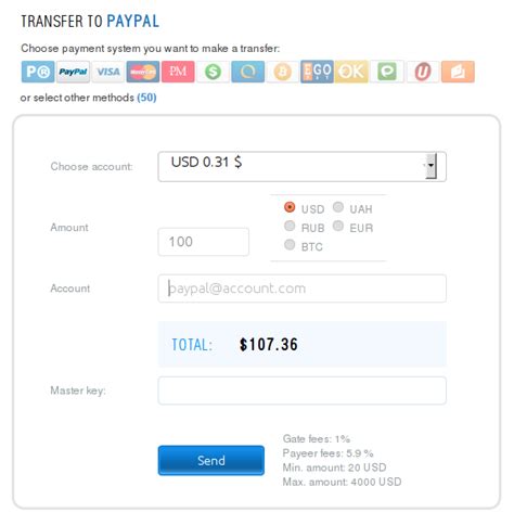 Although paypal is one of the slicker bitcoin payment methods, it's not as readily available as credit cards or bank transfers. How to exchange Bitcoin to PayPal, Visa and MasterCard (the fee is about 7.4%)