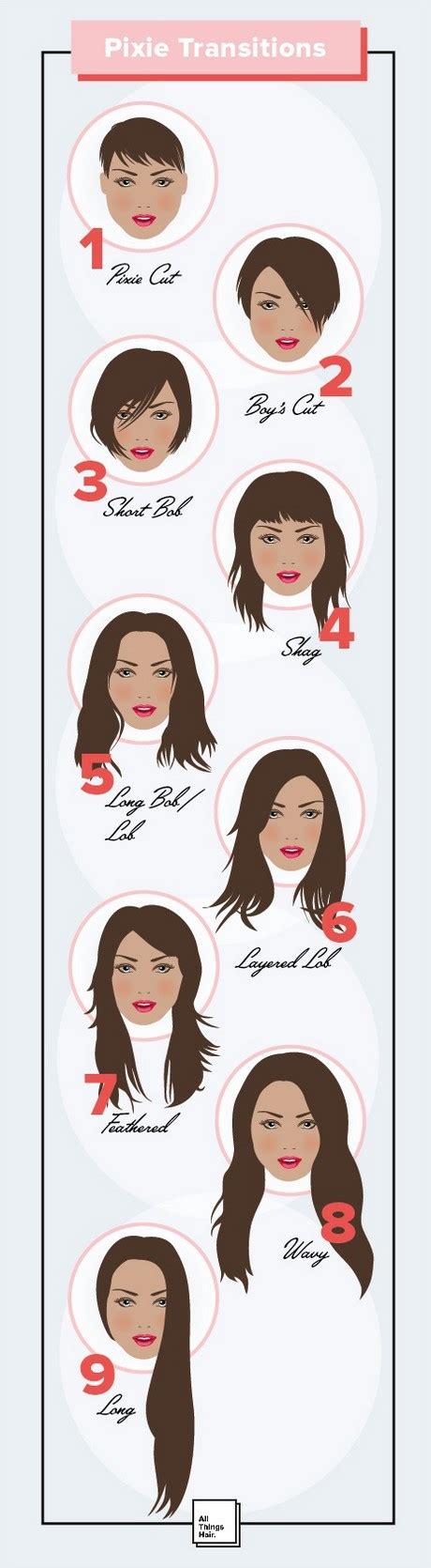 Maybe you would like to learn more about one of these? Growing out a pixie cut stages - Your Style