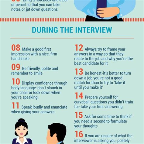21 Tips For A Successful Job Interview Infographic Bit Rebels Riset