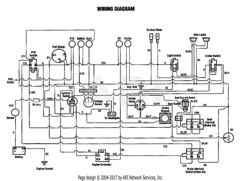Also if you need to replace wiring harness you will be able to do it without removing the engine. Troy Bilt Rzt 50 Wiring Diagram