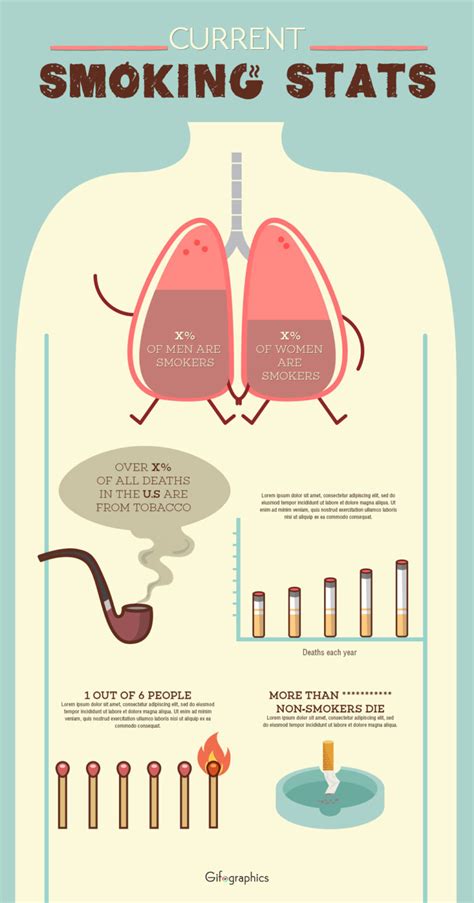 smoking stats psd template [infographic template]