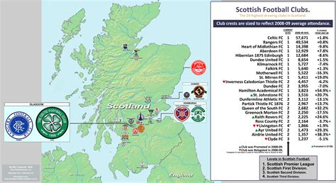 The premier league is the top tier of english professional football. Scotland, 2010-11 Scottish Premier League - Stadia map ...