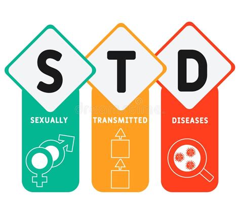 sexually transmitted diseases clipart free