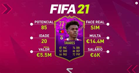 David, pedro and dalot are in my squad ready for the wl fut champions.jovic 87 fifa 21 fut what if player review 4⭐skills upgrade 5⭐ weak foot fifa 21. 20 MELHORES PROMESSAS PORTUGUESAS do FIFA 21 - Arena ...