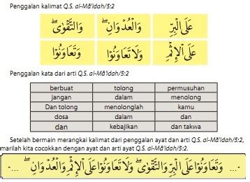 Verse no 2 of 120 arabic text, urdu and english translation from kanzul iman. Surat Al Maidah Ayat 2 Beserta Artinya - Gbodhi