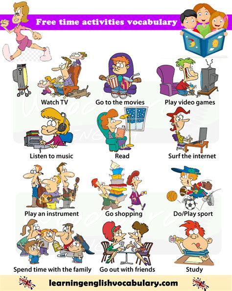 Leisure and freetime activities vocabulary list pictures ...