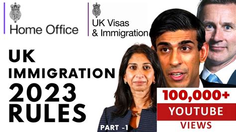 uk 2023 visa and immigration rules january 2023 hd youtube