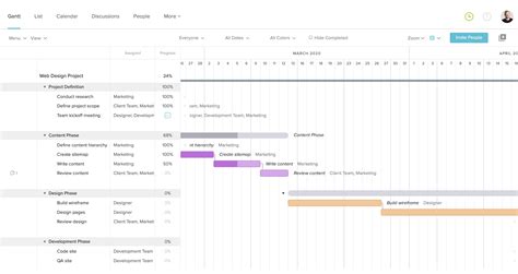 Website Planning Template Excel