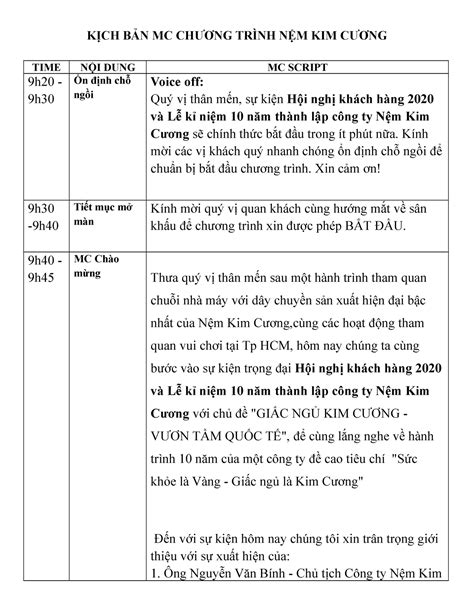 4c Final KỊch BẢn Mc ChƯƠng Trình NỆm Kim CƯƠng KỊch BẢn Mc ChƯƠng